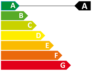 Calificacio Energetica A